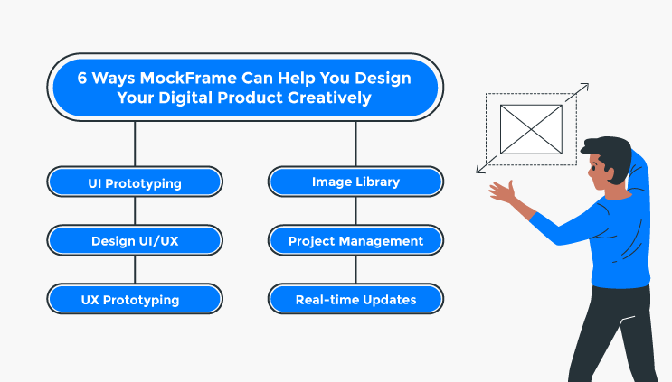 MockFrame Help Design Creatively